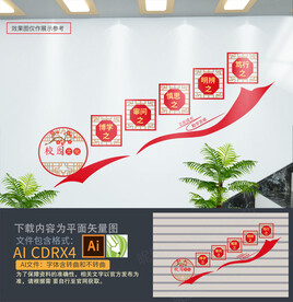 校园楼梯间文化墙