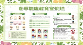 健康教育宣传栏