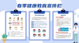 健康教育宣传栏