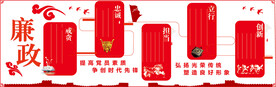 党建文化墙