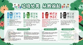 垃圾分类展板
