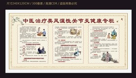 中医治疗类风湿性关节炎健康专栏