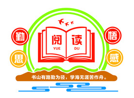 校园阅读文化墙