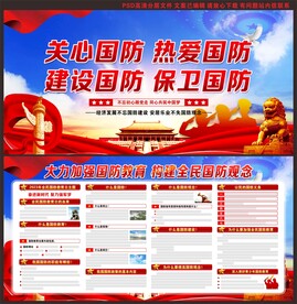 国防教育宣传栏