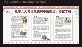 夏季皮肤病防治