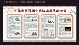 中医防治夏季病宣传栏