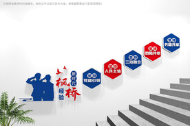 派出所楼梯文化墙