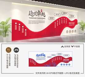红色企业文化墙