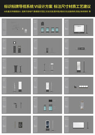 标识标牌导视系统