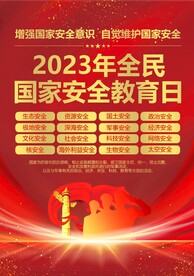 全民国家安全教育日