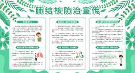 预防肺结核知识宣传栏