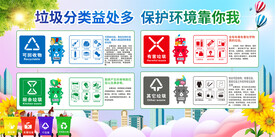 垃圾分类展板