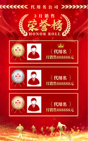 公司荣誉榜海报