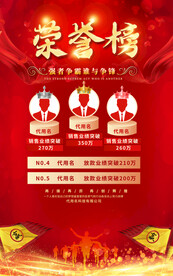 公司荣誉榜海报