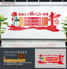 核心价值观文化墙
