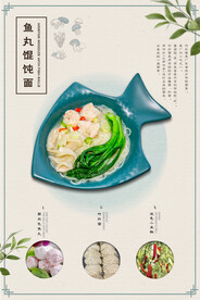 鱼丸馄饨面