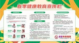 健康教育宣传栏