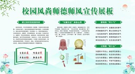 校园风尚师德师风宣传栏展板