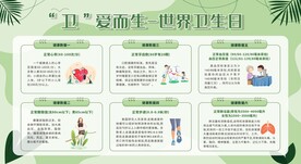 世界卫生日宣传展板