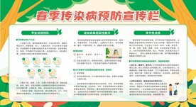 春季校园常见传染病宣传栏