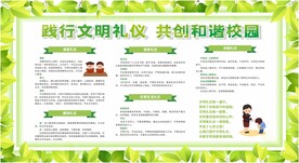 创建文明l礼仪校园