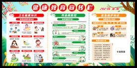 健康教育宣传栏