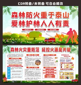 森林防火