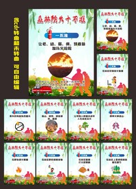 森林火灾十不准