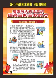 小区消防安全