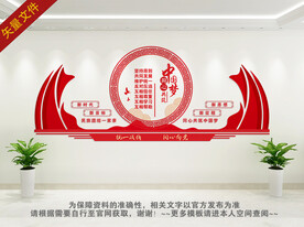 民族团结文化墙