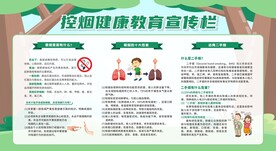 控烟健康教育宣传栏