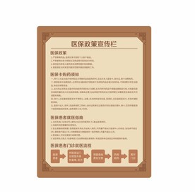 医保政策宣传栏