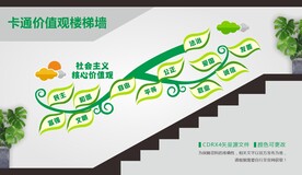 社会主义核心价值观楼梯