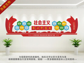 社会主义核心价值观文化墙