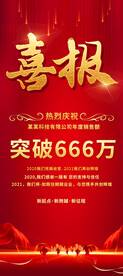 销售业绩展架