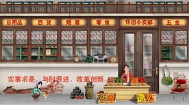 复古怀旧80后90后童年背景墙