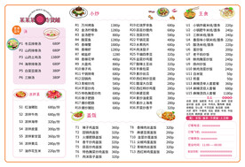 餐饮店菜单