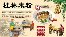 桂林米粉工装墙