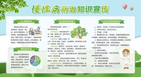 预防慢性疾病健康知识