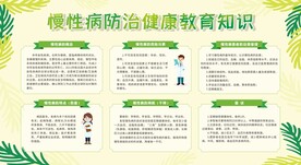 慢性病防治知识宣传栏