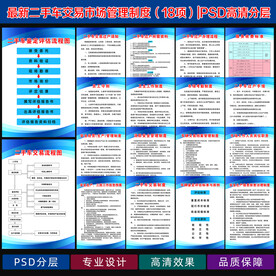 二手车交易市场制度