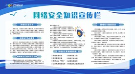 网络安全展板