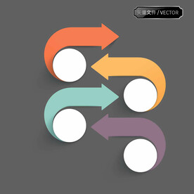 概念策略流程图