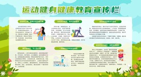 运动健身健康教育宣传栏