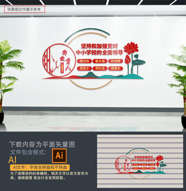 党的教育方针 学校展板 学校文