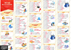 2021年数读公司企业工作报告
