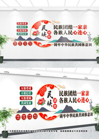 民族团结文化墙