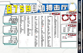 简约明细海报设计