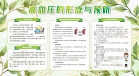 预防高血压宣传栏