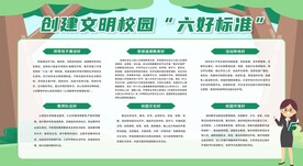 创建文明校园六个好标准